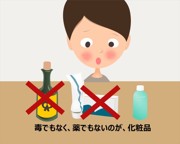 化粧品は毒でも薬でもない