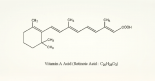 ビタミンA（レチノイン酸）