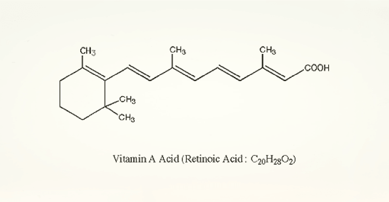 ビタミンA（レチノイン酸）